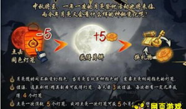 火影最新组织活动爆料,神秘组织活动大揭秘