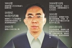 徐翔最新爆料视频,股市内幕大曝光